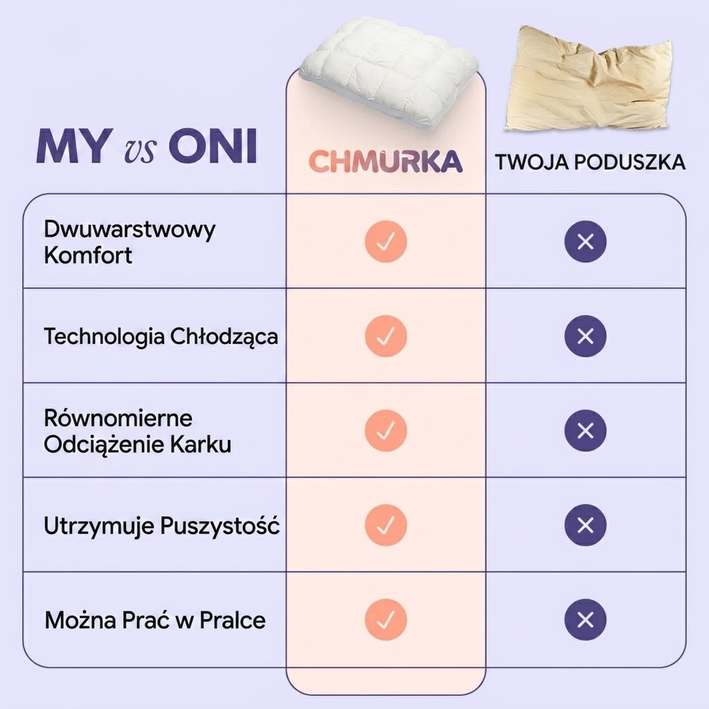 Poduszka Chmurka