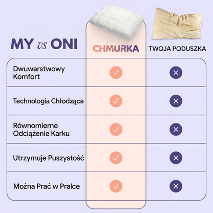 Poduszka Chmurka